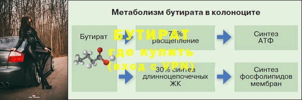 PSILOCYBIN Волоколамск